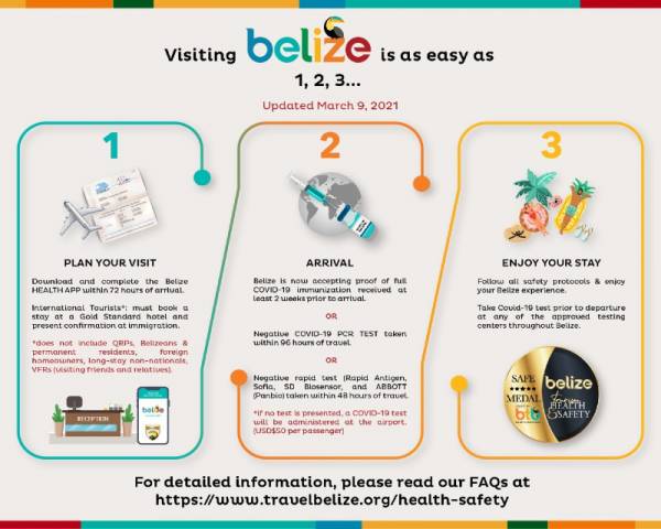 Current Belize Travel Restrictions Current Belize Travel Restrictions - You can now enter Belize with proof of Covid Vaccine