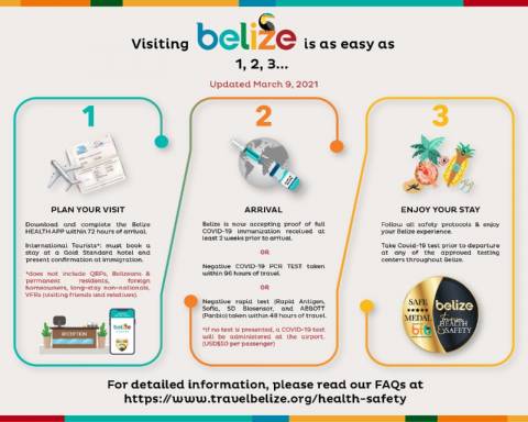 Current Belize Travel Restrictions Current Belize Travel Restrictions - You can now enter Belize with proof of Covid Vaccine